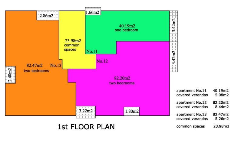 Commercial property in Limassol, Cyprus, 945 m² - picture 5
