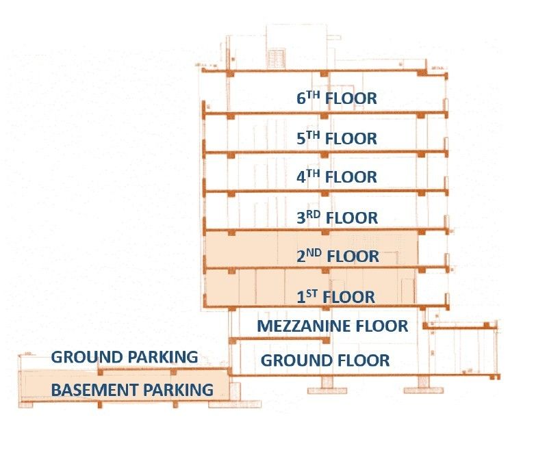 Oficina en Lárnaca, Chipre, 135 m² - imagen 5