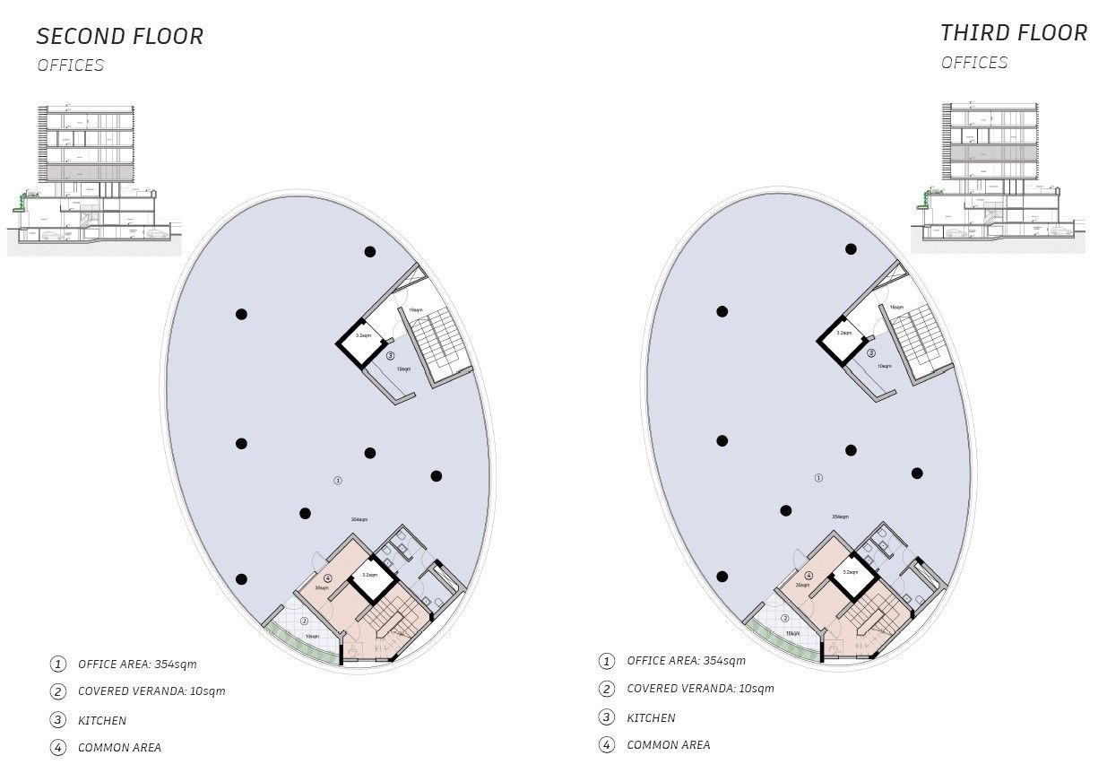 Büro in Paphos, Zypern, 374 m² - Foto 5