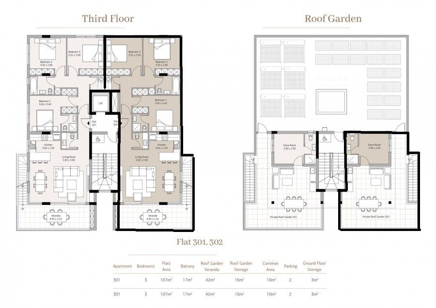 Penthouse in Limassol, Zypern, 124 m² - Foto 8