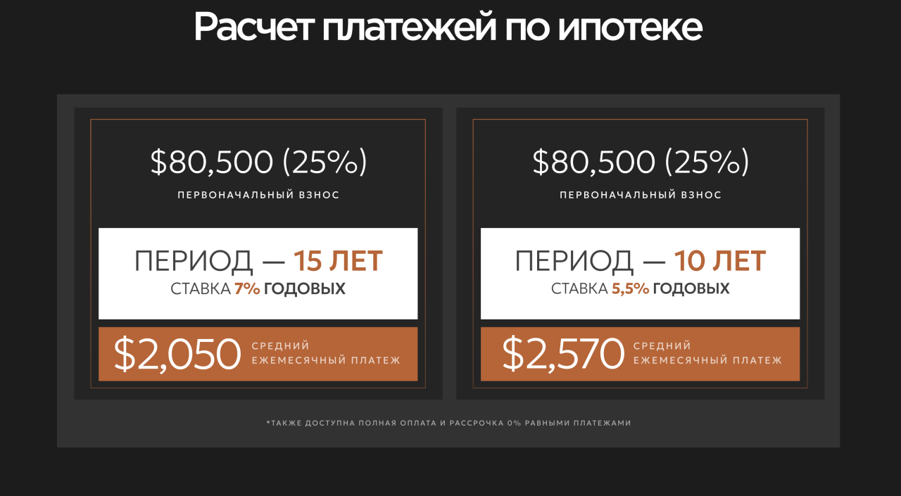 Flat in Canggu, Indonesia, 70 m² - picture 14