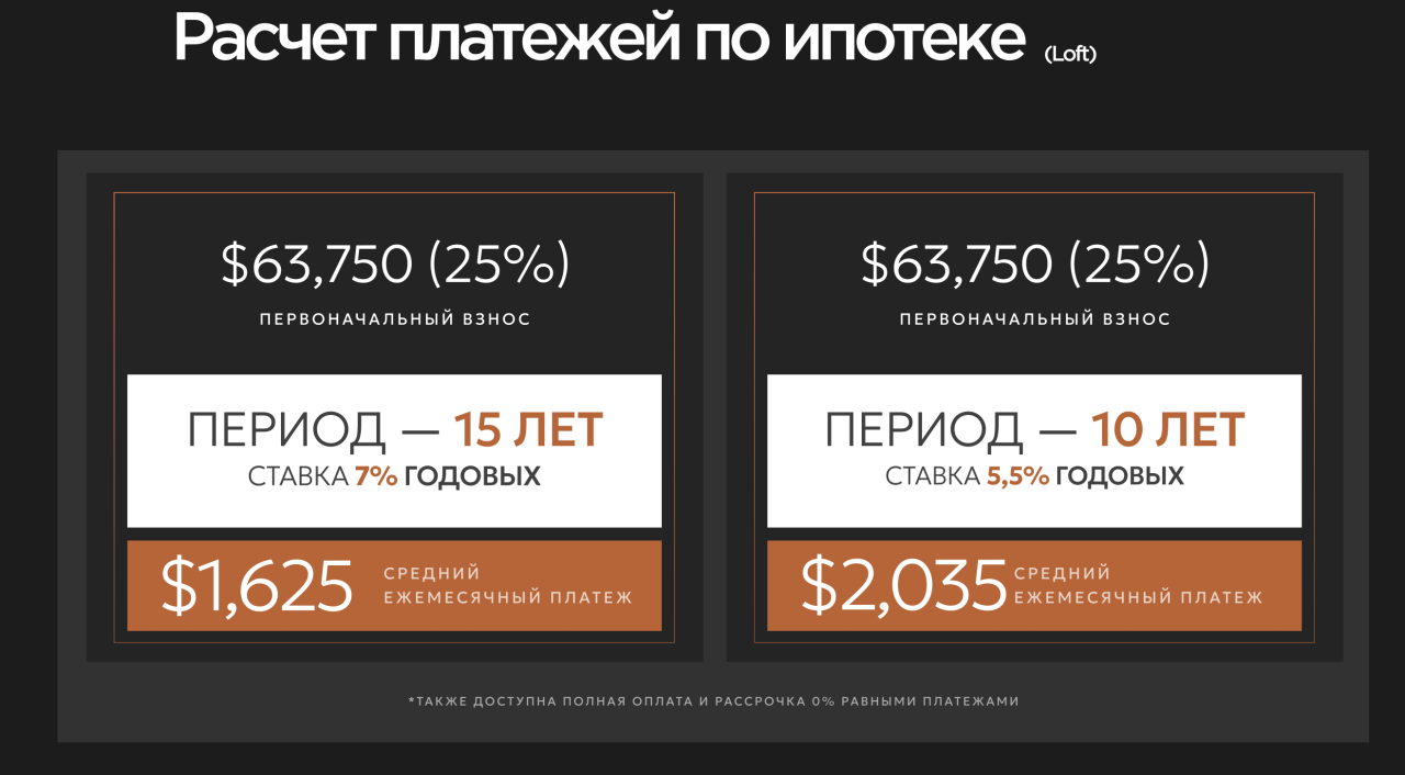 Appartamento a Canggu, Indonesia, 52 m² - foto 17