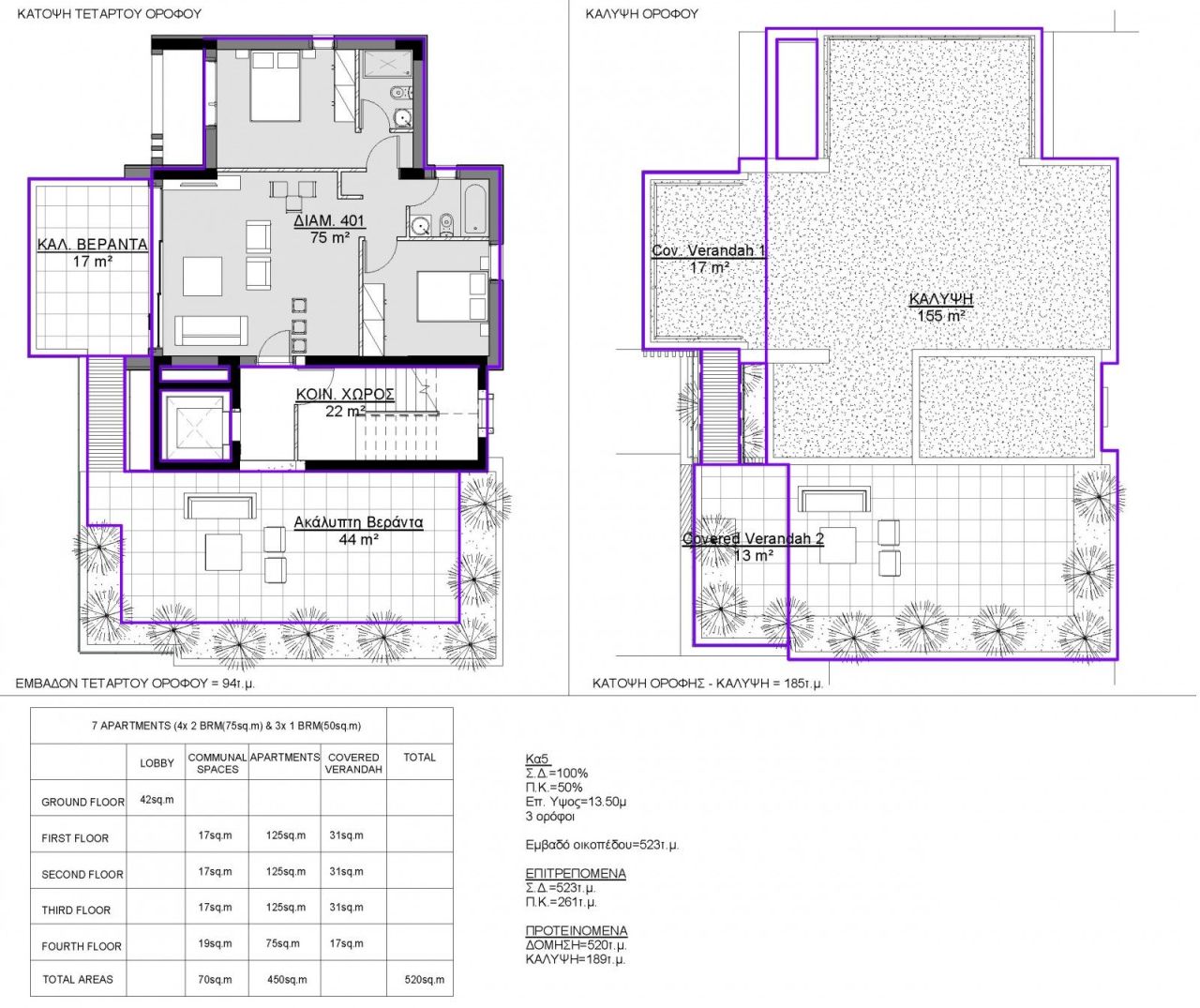 Apartment in Paphos, Zypern, 50 m² - Foto 18