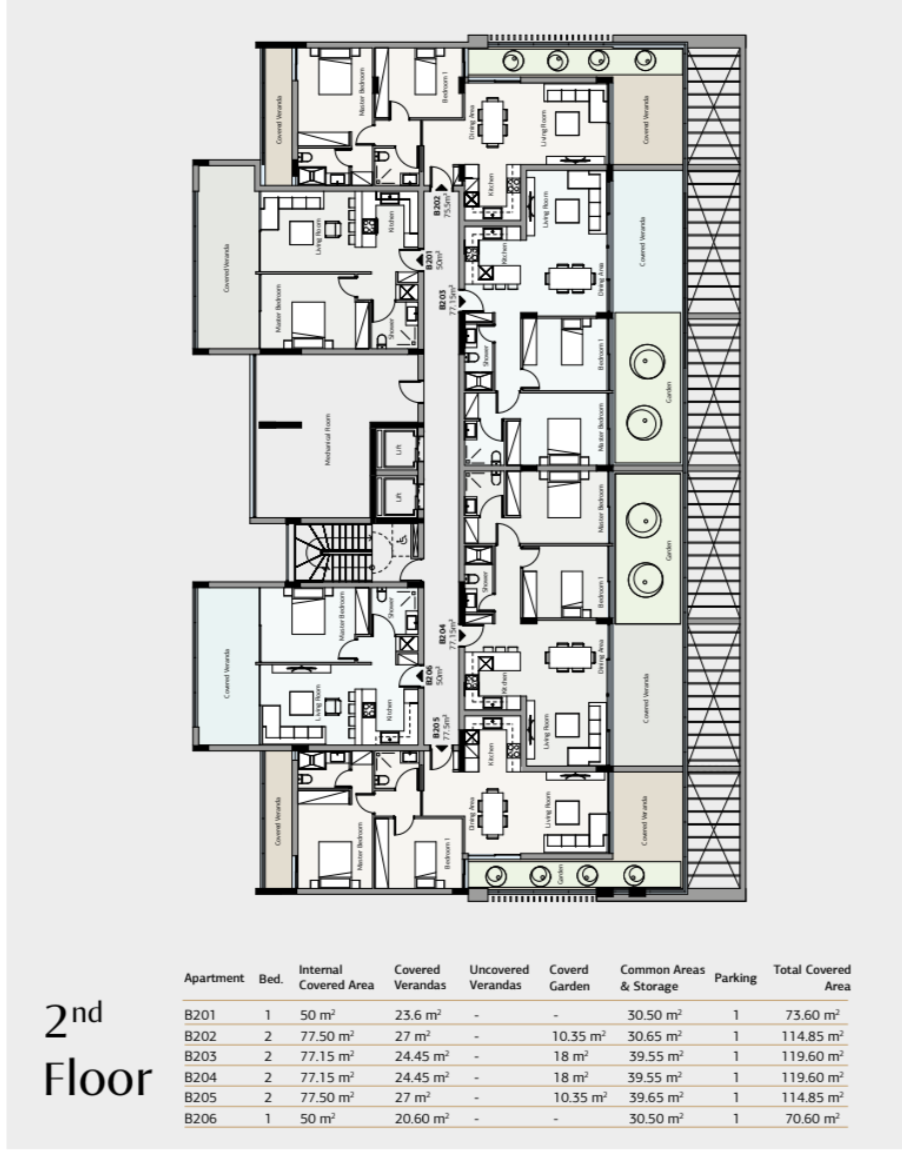 Apartment in Germasogeia, Cyprus, 119 m² - picture 9