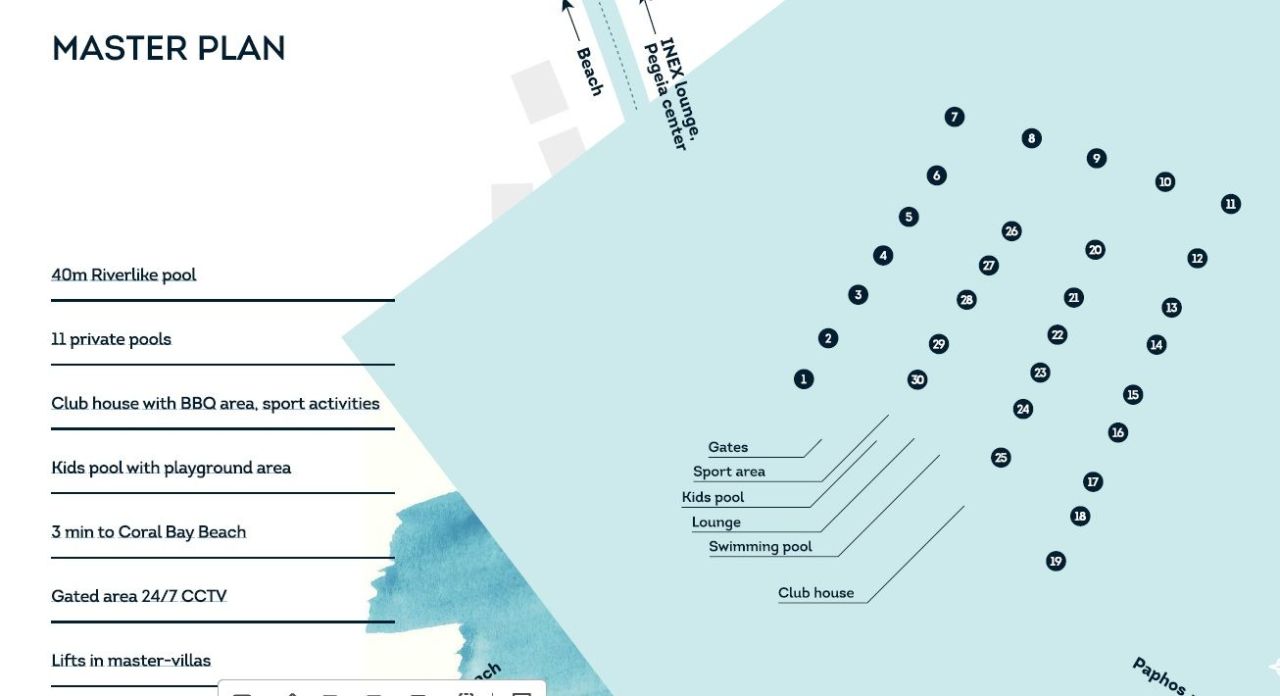 Villa a Coral Bay, Cipro, 205 m² - foto 4