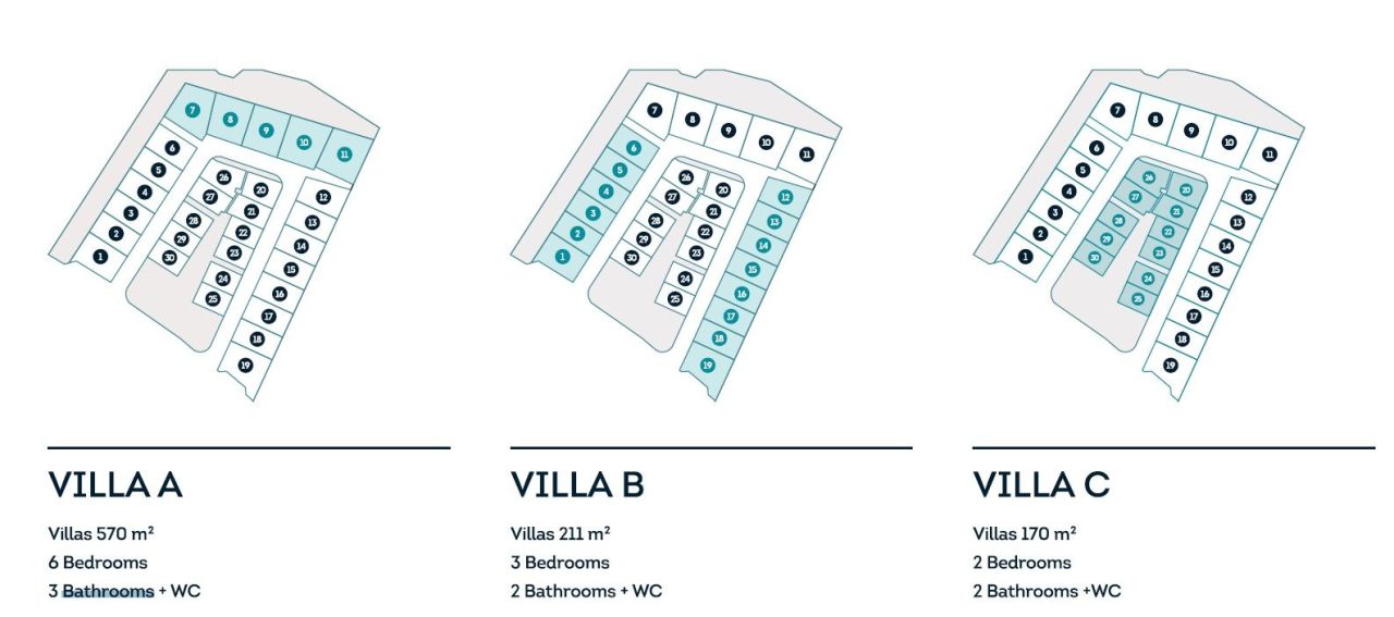 Villa a Coral Bay, Cipro, 205 m² - foto 6