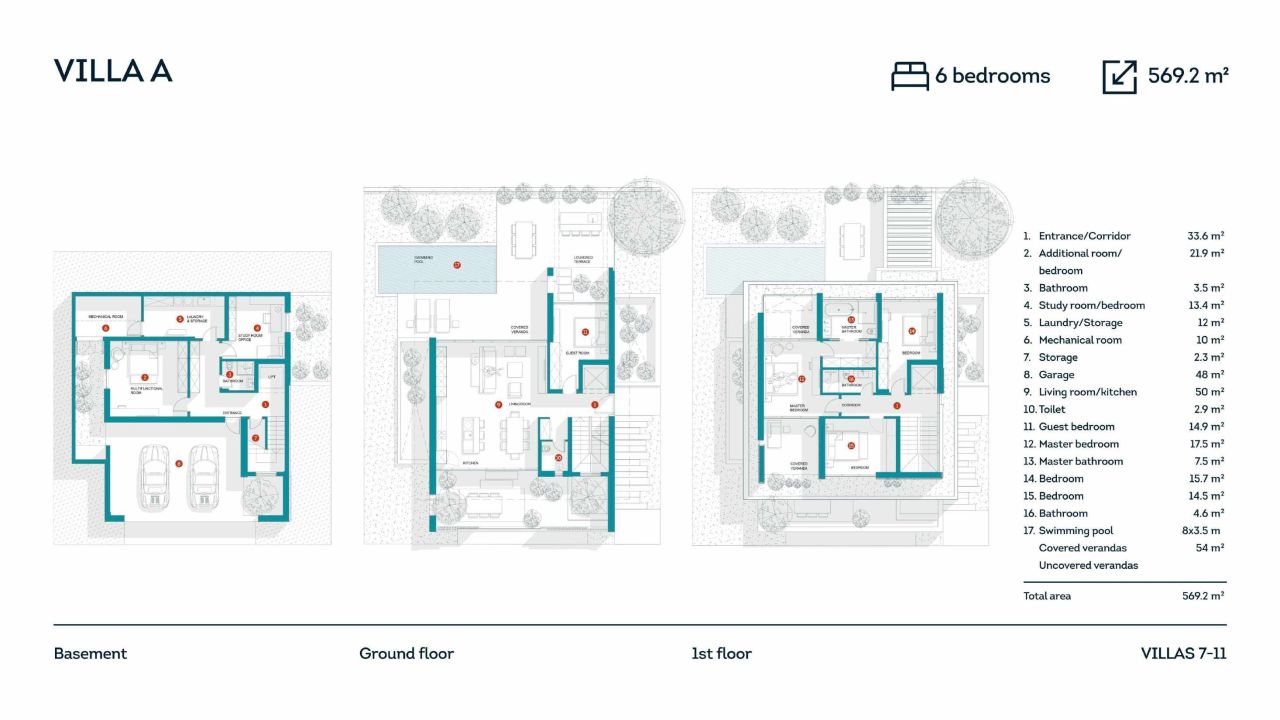 Villa a Coral Bay, Cipro, 205 m² - foto 7