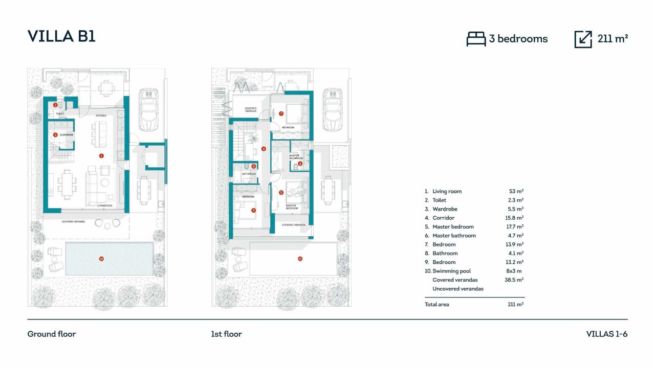 Villa a Coral Bay, Cipro, 205 m² - foto 9
