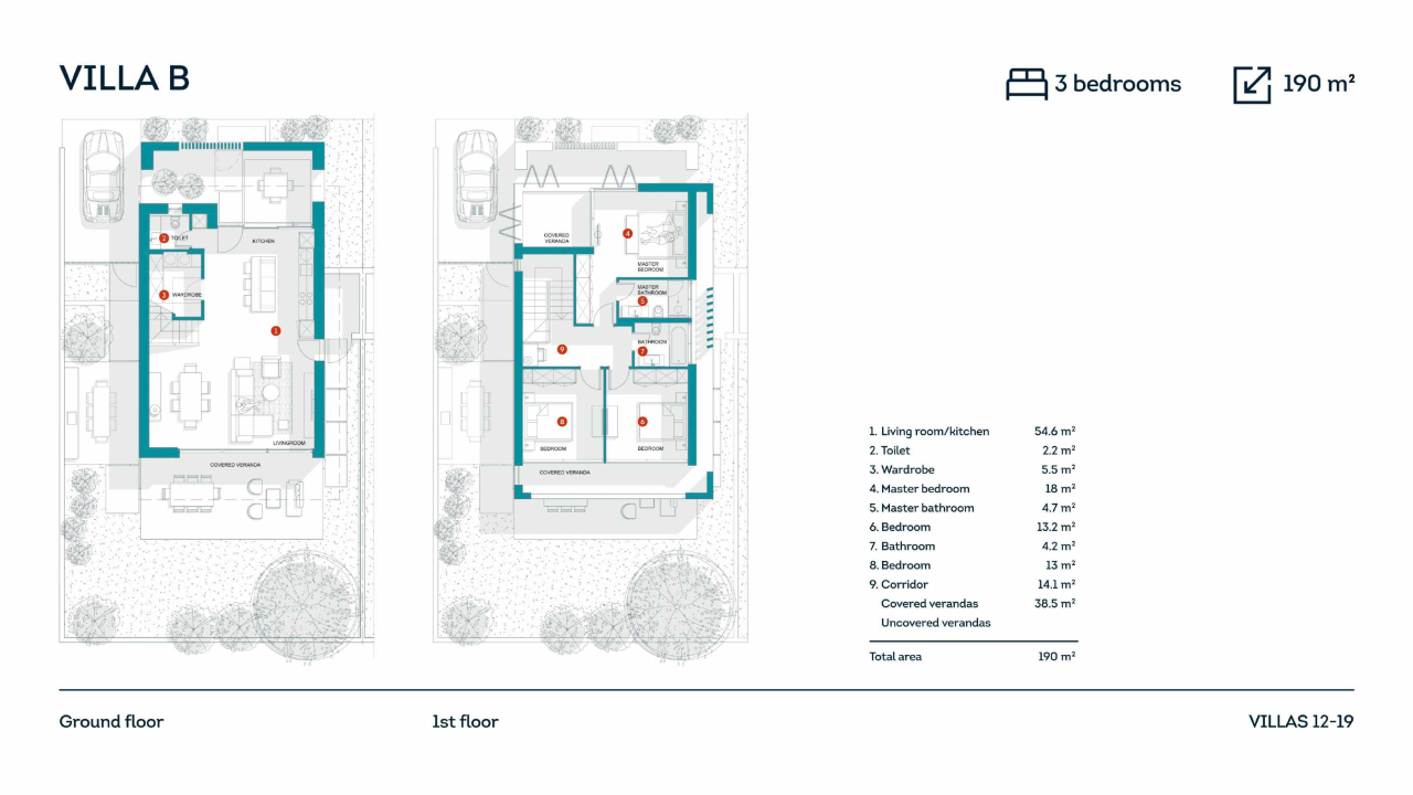 Villa a Coral Bay, Cipro, 205 m² - foto 8