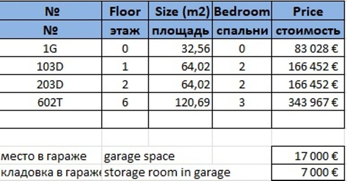 Apartment in Bar, Montenegro, 32 m² - Foto 12