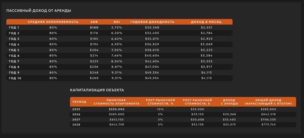 Villa en Ubud, Indonesia, 303 m² - imagen 12