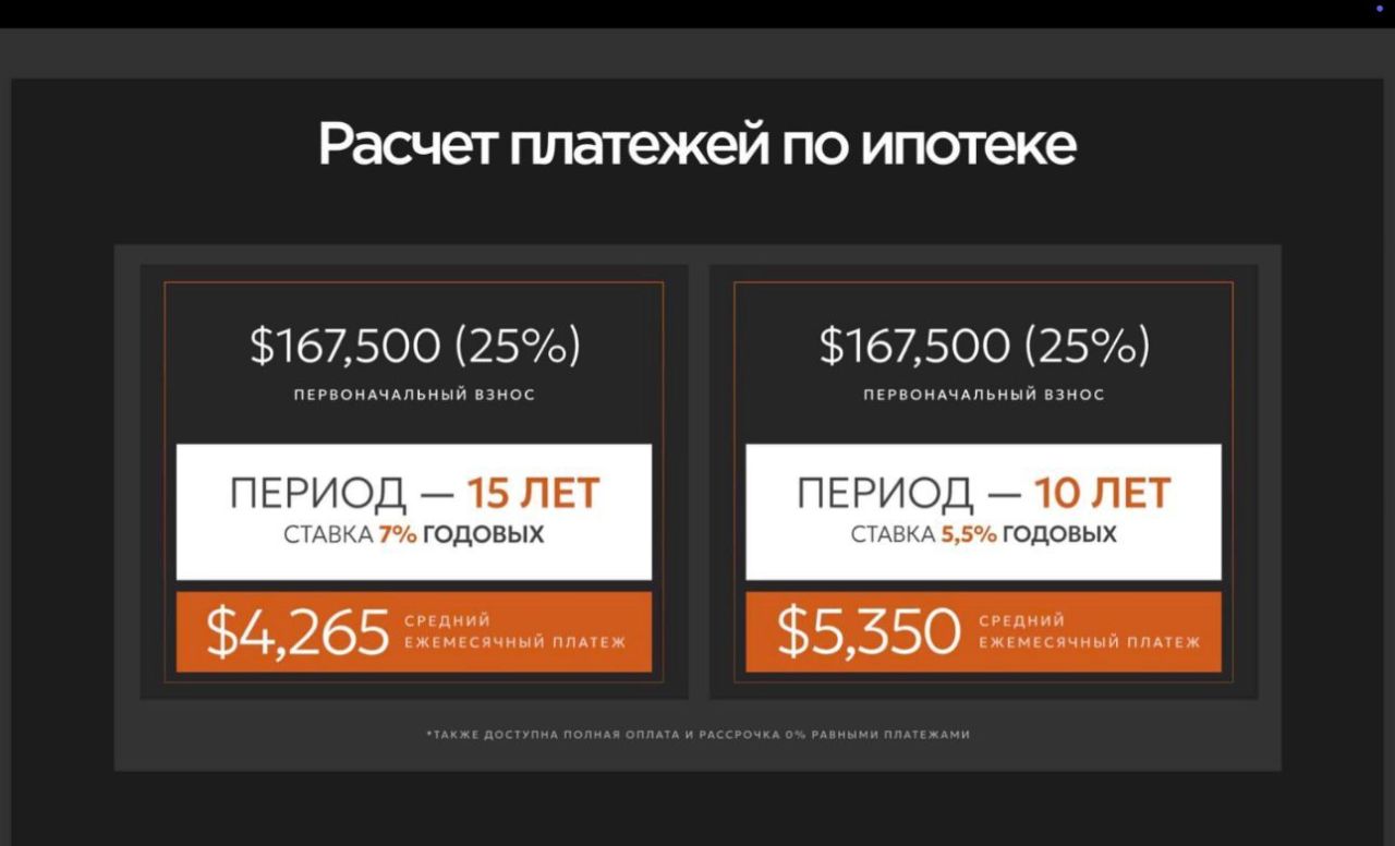 Villa in Ubud, Indonesia, 372 m² - picture 15