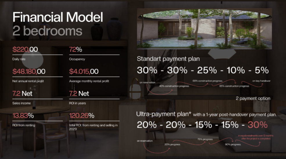 Villa a Ungasan, Indonesia, 114.1 m² - foto 17
