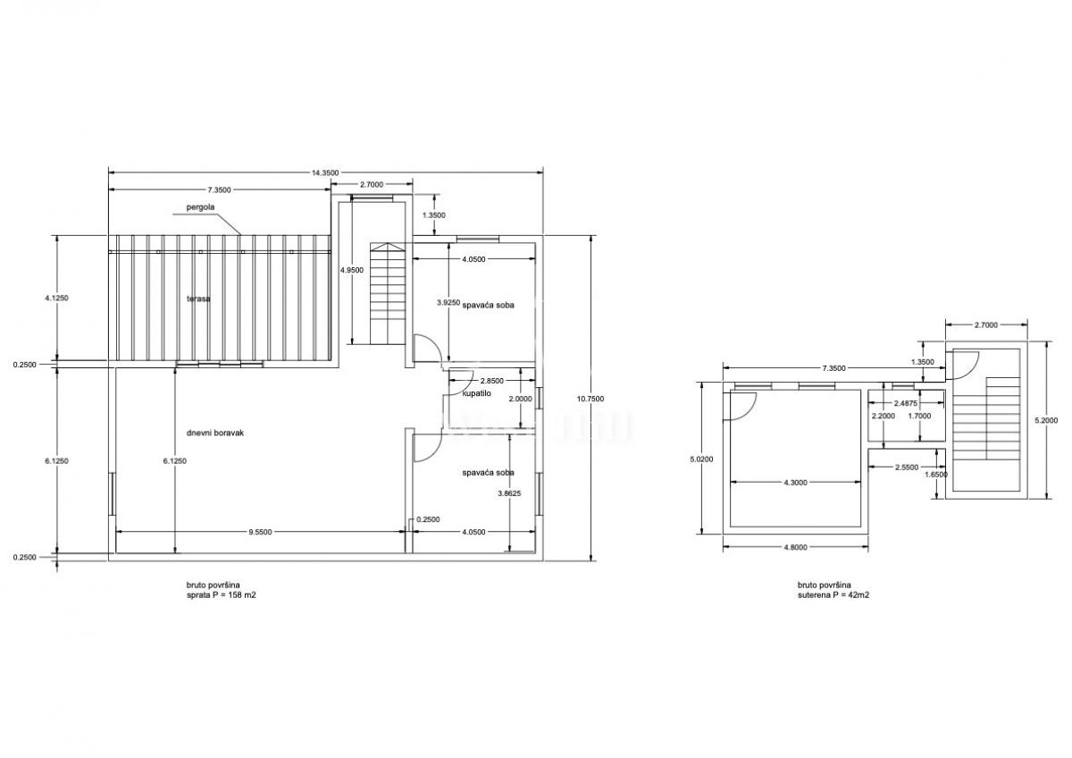 Land in Zanjic, Montenegro, 911 m² - picture 2