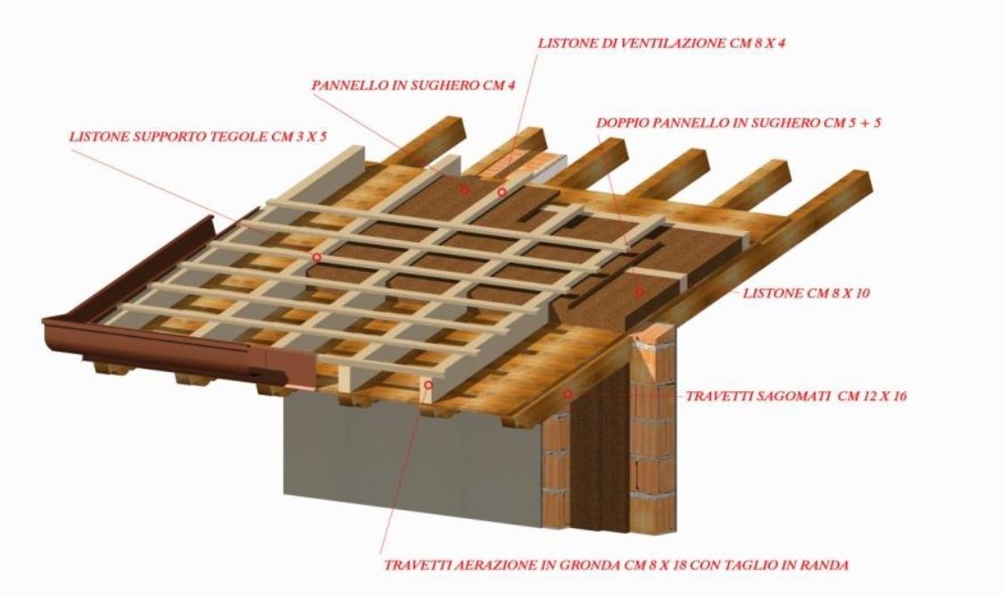 Villa in Tremezzina, Italien, 400 m² - Foto 6