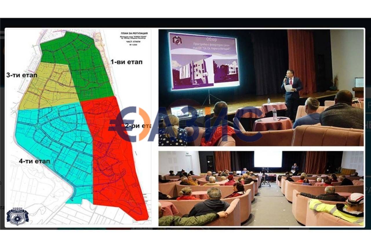 Biens commerciaux à Obzor, Bulgarie, 3 840 m² - image 3