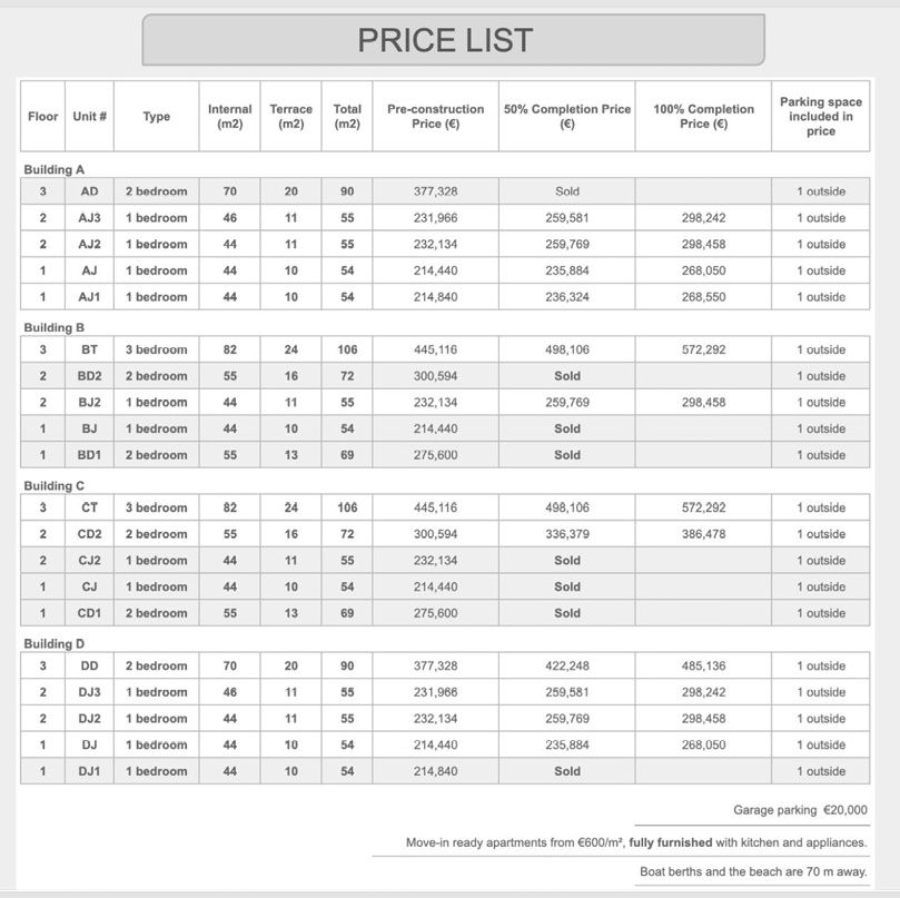 Apartamento en Kotor, Montenegro, 54 m² - imagen 2