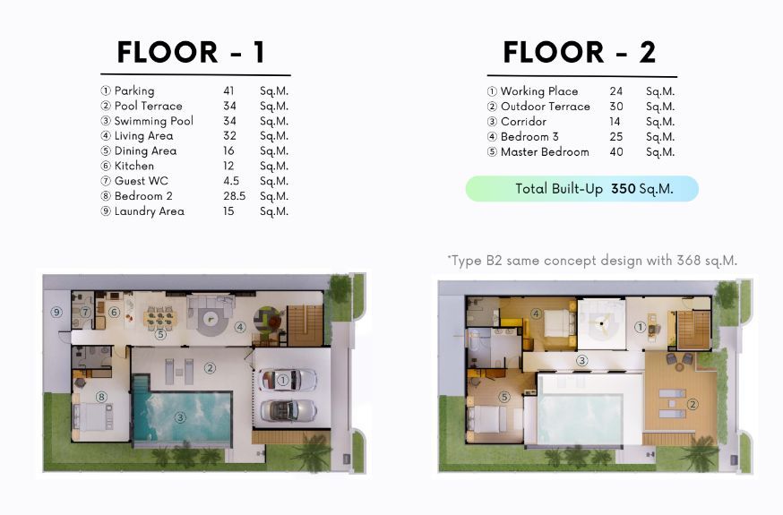 Villa a Phuket, Thailandia, 350 m² - foto 18