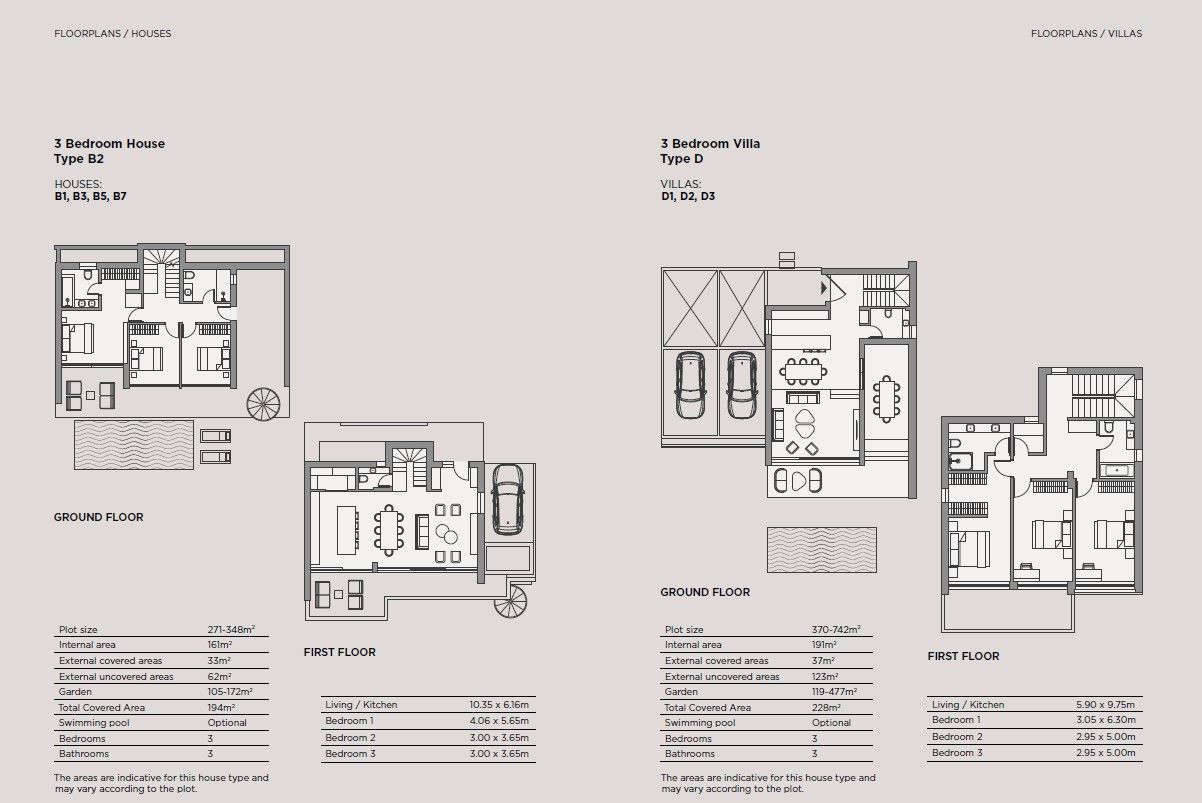 Villa a Limassol, Cipro, 151 m² - foto 7