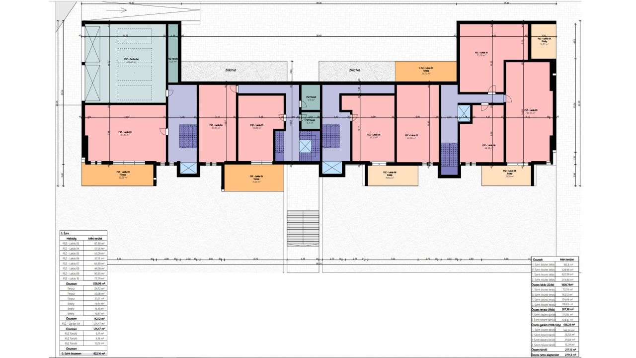 Land in Heviz, Hungary, 2 880 m² - picture 17