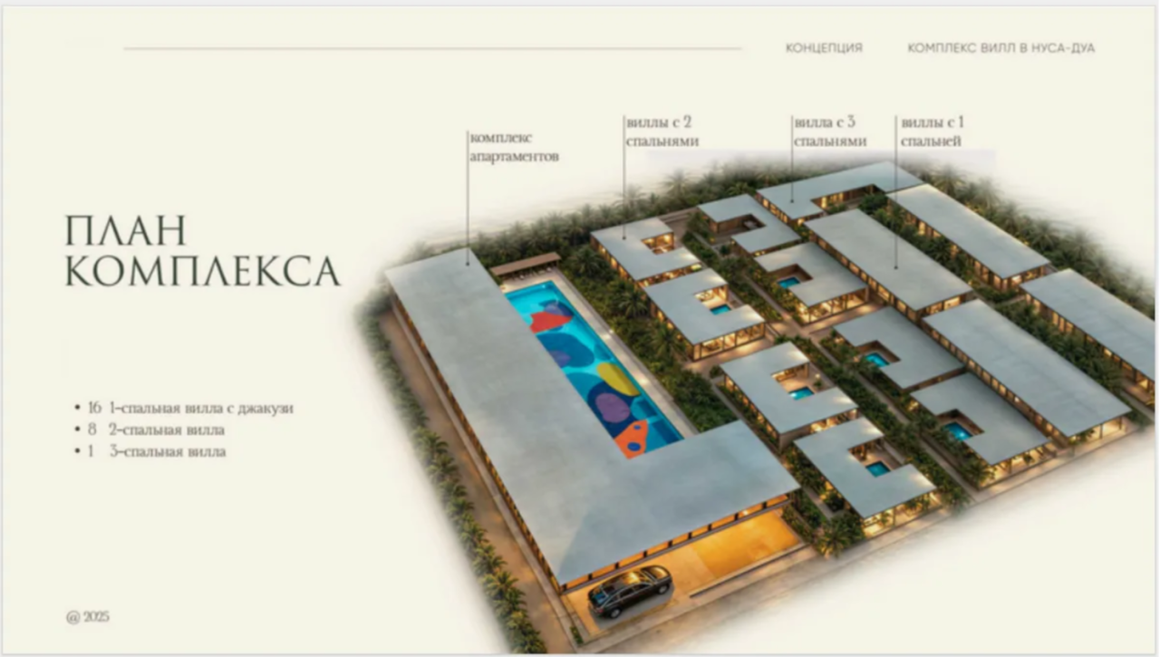 Villa en Nusa Dua, Indonesia, 25 m² - imagen 2