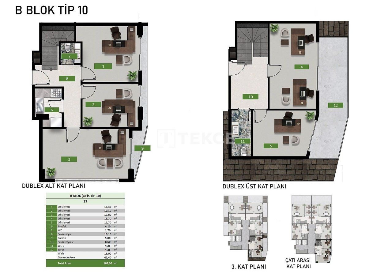 Office in Alanya, Turkey, 115 m² - picture 19