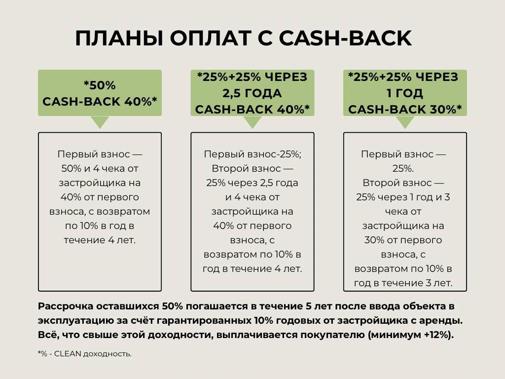 Hotel in Kairo, Ägypten, 62 m² - Foto 15