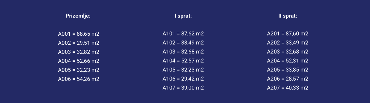 Wohnung in Radanovici, Montenegro, 39 m² - Foto 17