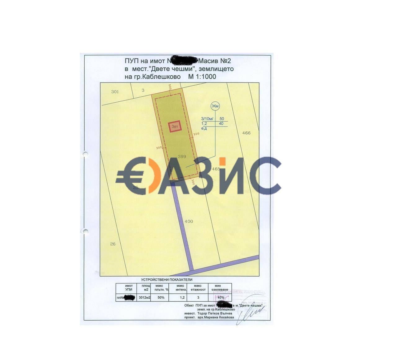 Gewerbeimmobilien in Kableshkovo, Bulgarien, 3 000 m² - Foto 3