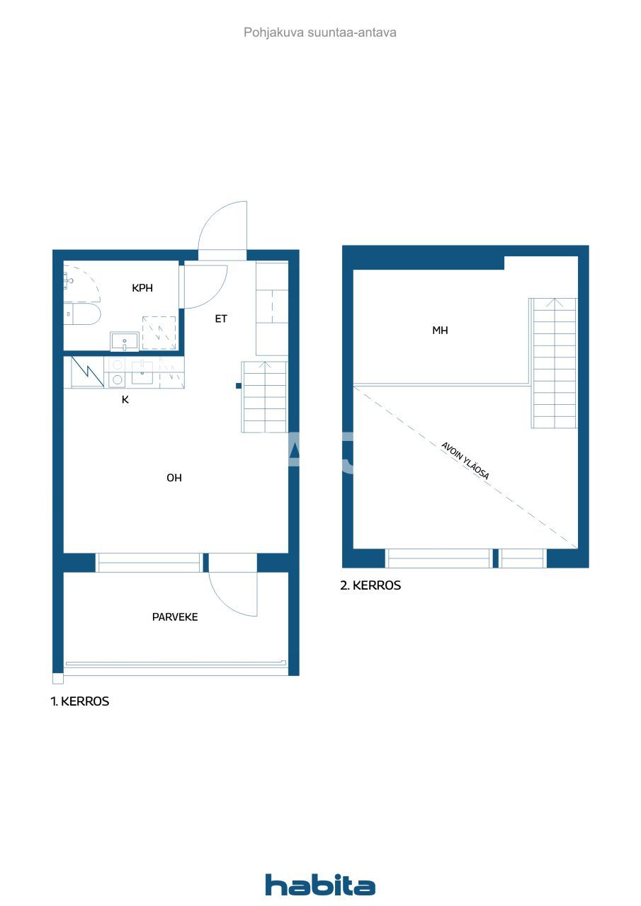Apartment in Tuusula, Finland, 22.5 m² - picture 2