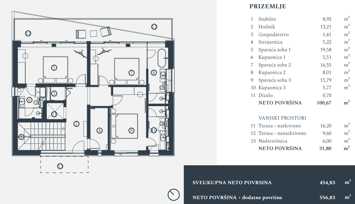 Villa en Savudrija, Croacia, 452 m² - imagen 13