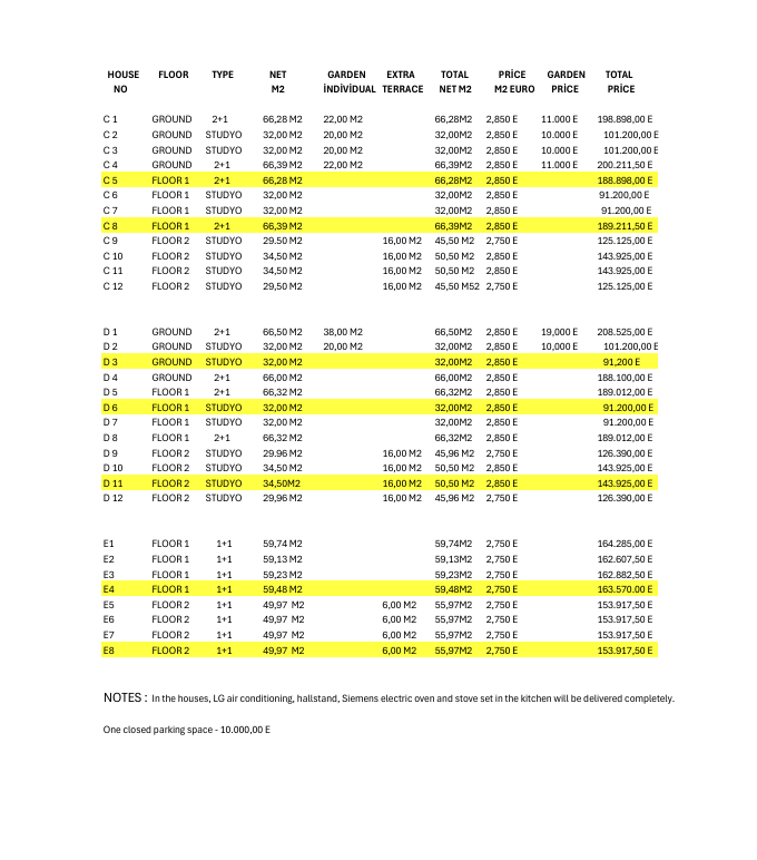 Appartement à Radanovici, Monténégro, 46 m² - image 2