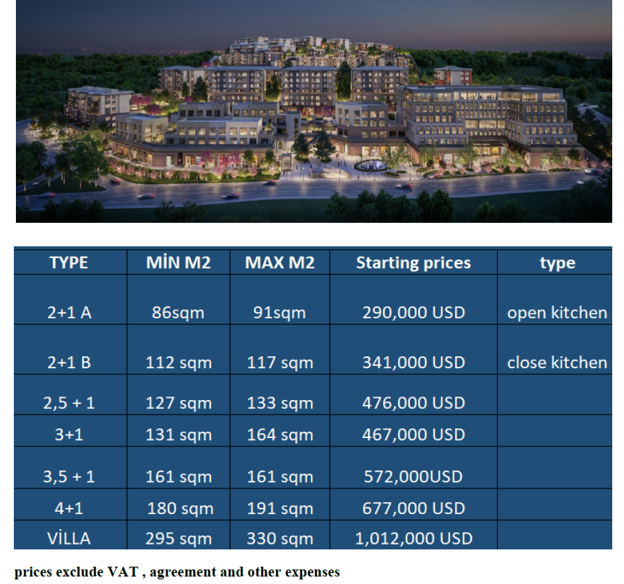 Flat in Istanbul, Turkey, 89 m² - picture 10