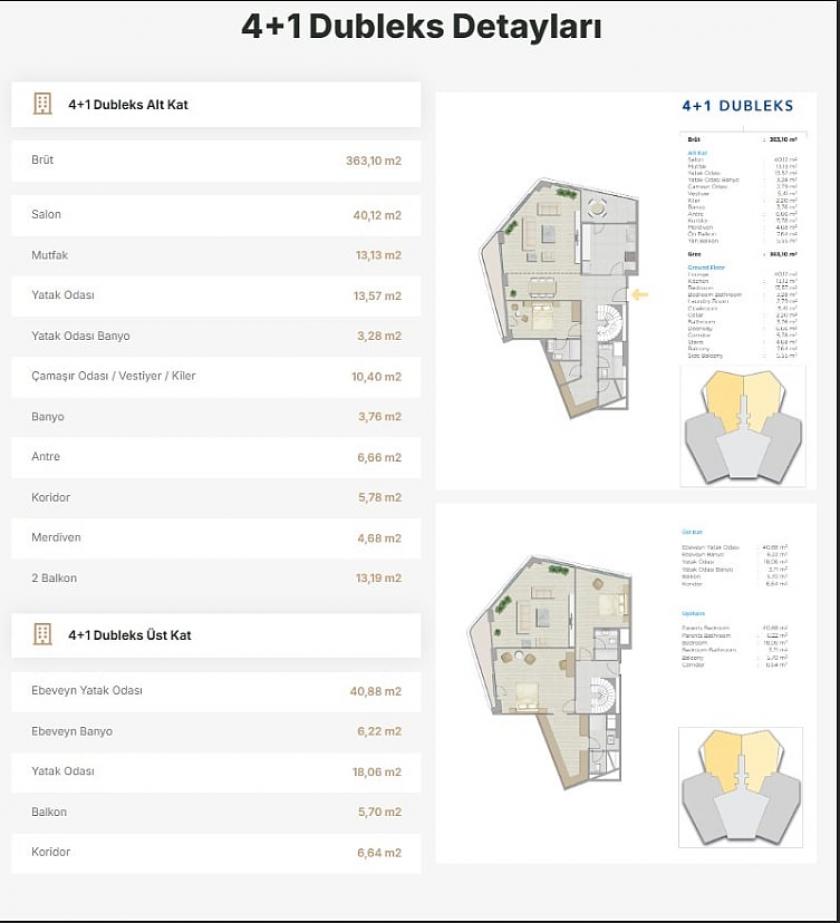 Piso en Kartal, Turquia, 157 m² - imagen 8