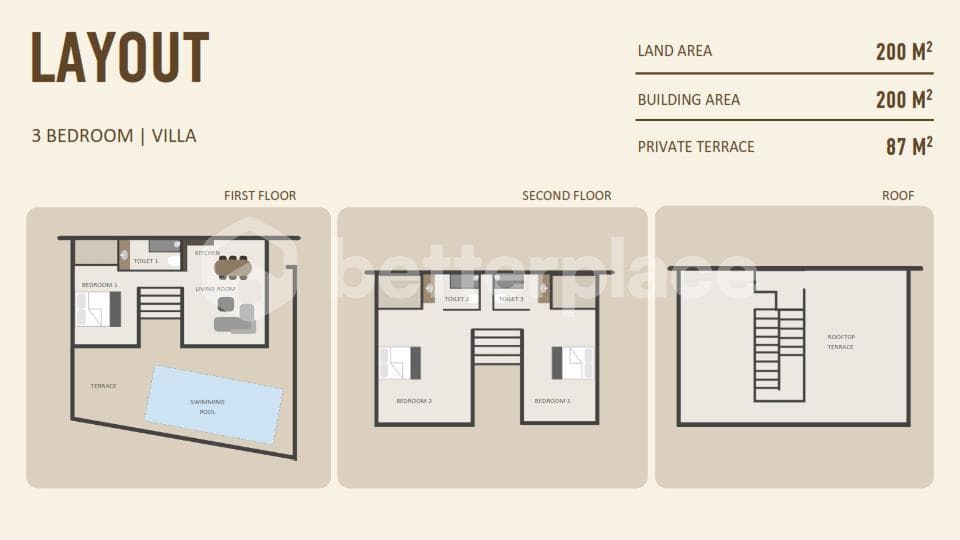 Villa en Umalas, Indonesia, 200 m² - imagen 10