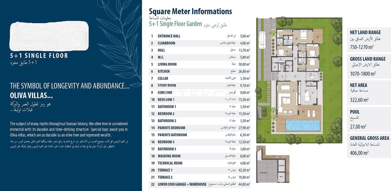 Villa a Istanbul, Turchia, 468 m² - foto 19