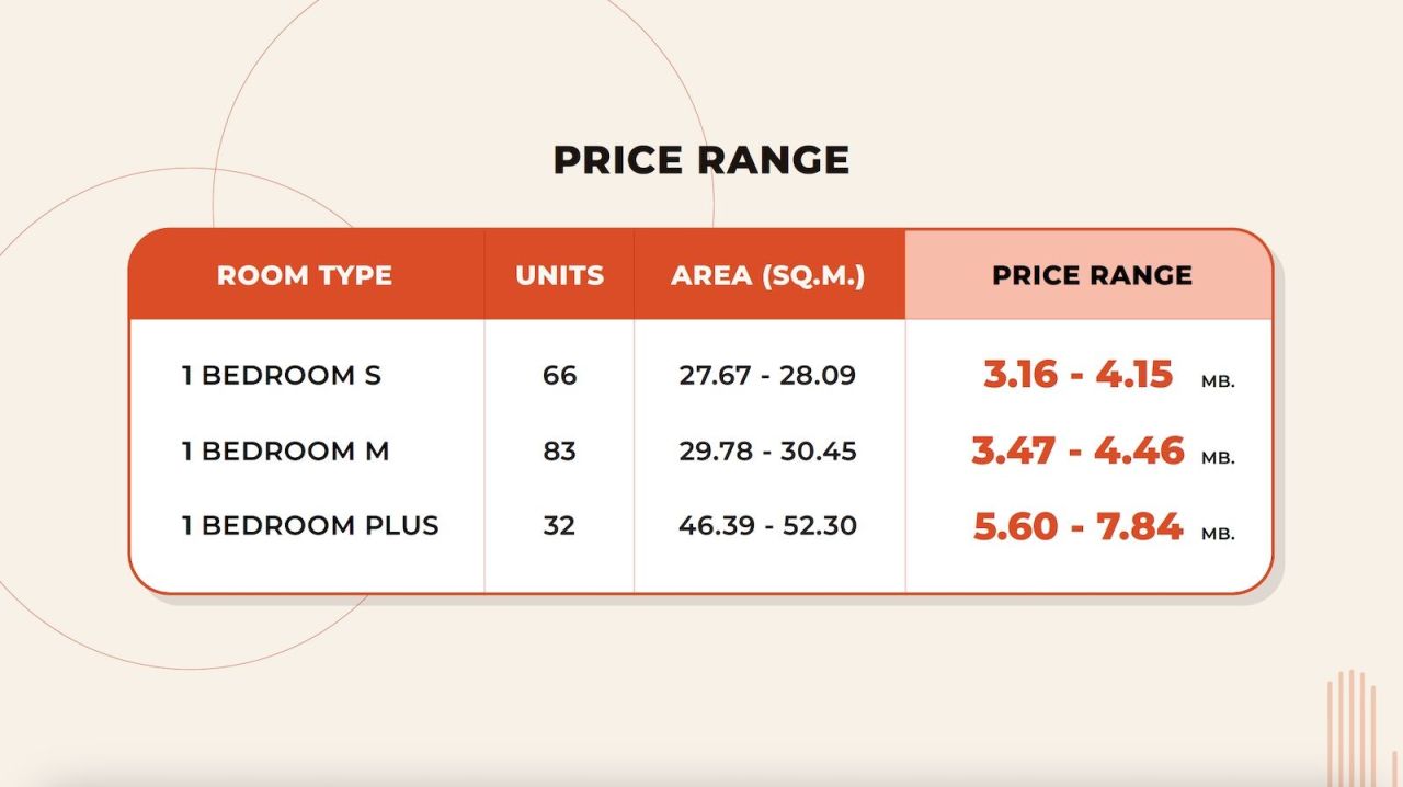 Appartement sur l'île de Phuket, Thaïlande, 28 m² - image 17