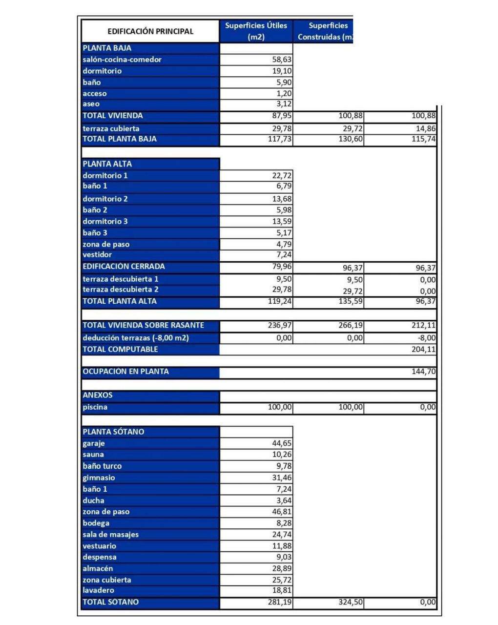 Villa in Finestrat, Spain, 449 m² - picture 16