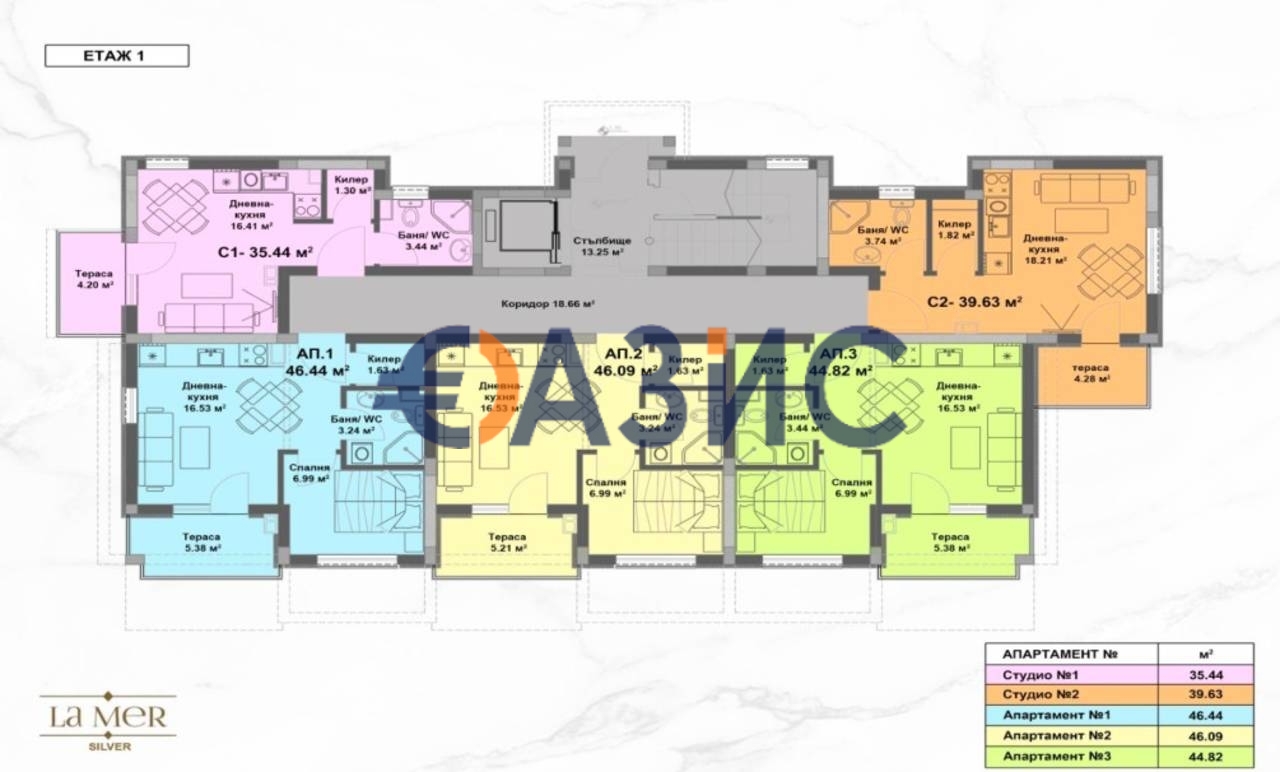 Apartment in Sonnenstrand, Bulgarien, 37.3 m² - Foto 13