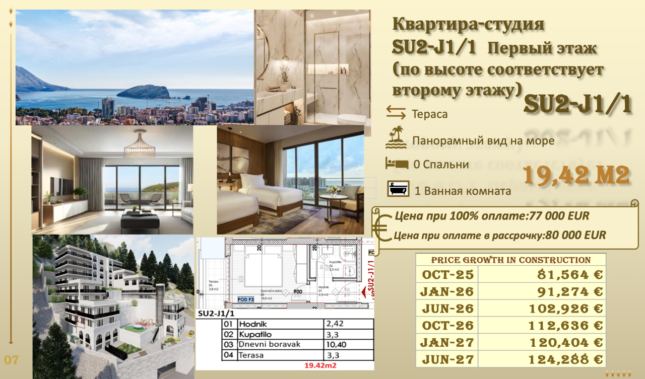 Piso en Budva, Montenegro, 19.42 m² - imagen 15