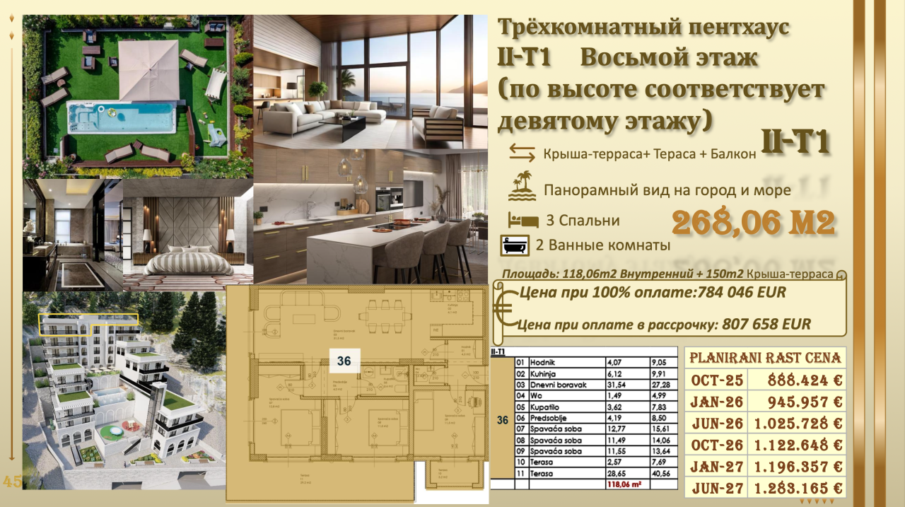 Penthouse in Budva, Montenegro, 268.06 m² - Foto 18