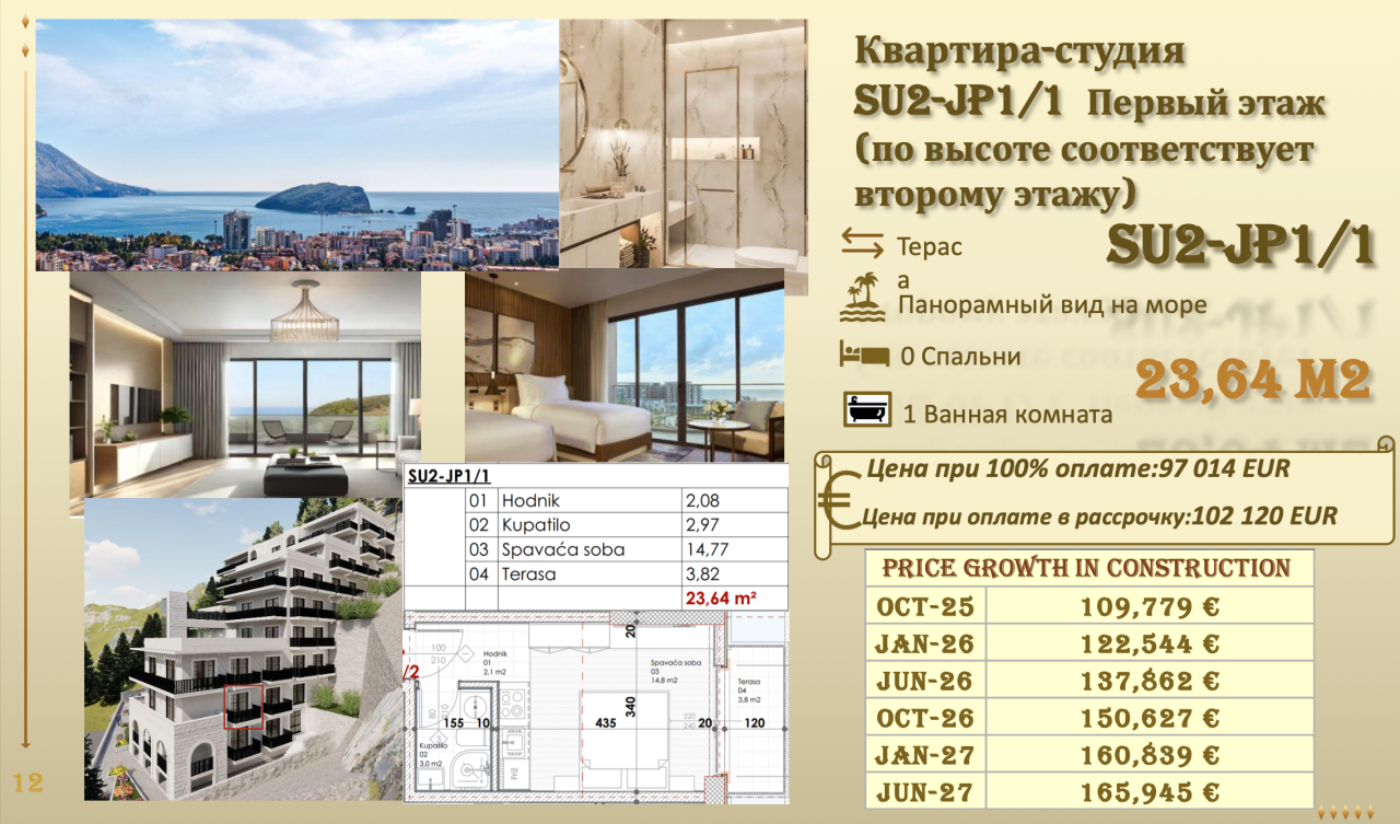 Appartement à Budva, Monténégro, 23.64 m² - image 12