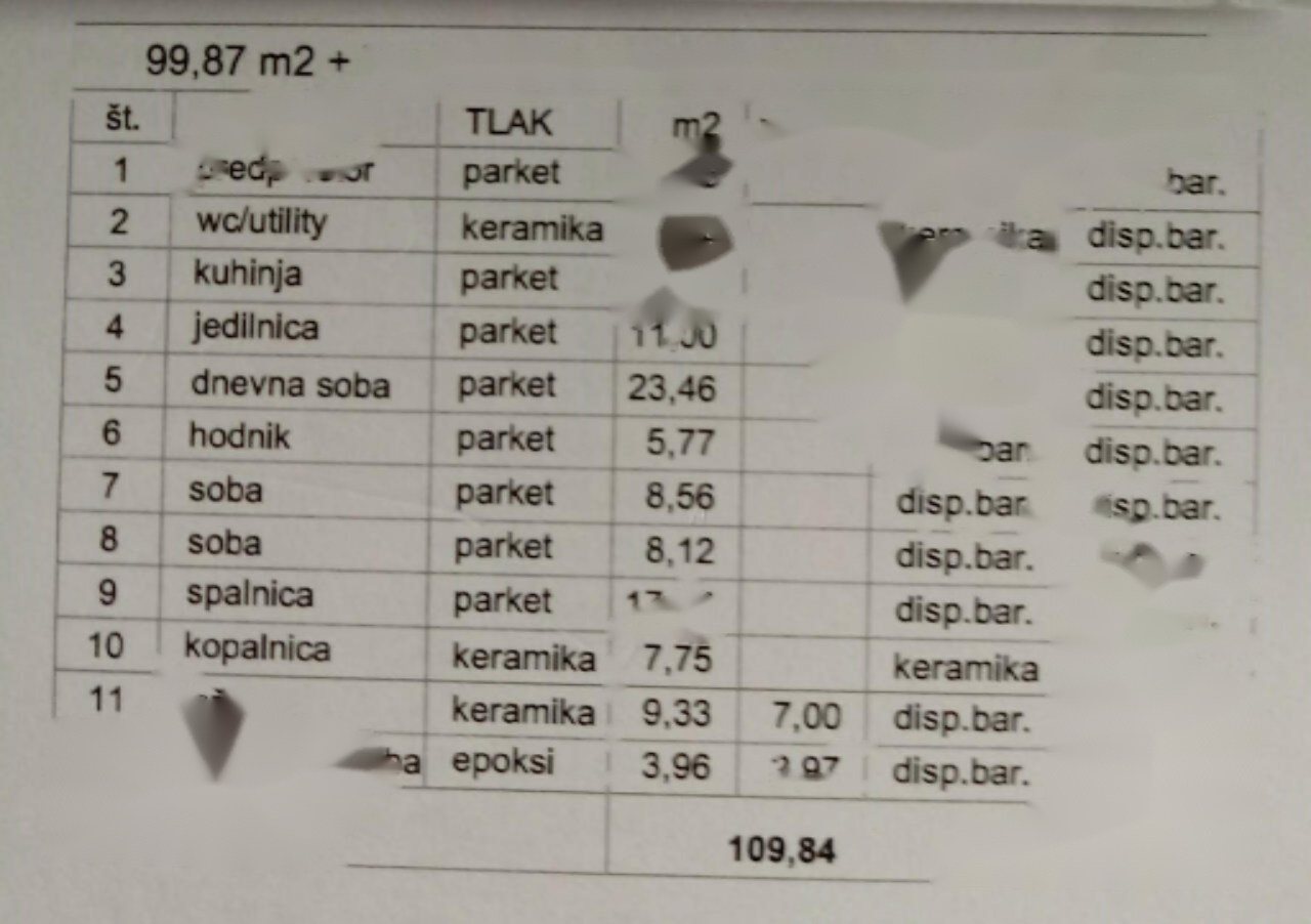 Piso en Koper, Eslovenia, 113 m² - imagen 1