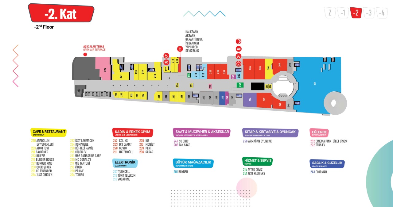 Gewerbeimmobilien in Istanbul, Türkei, 51 000 m² - Foto 3