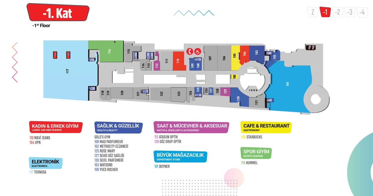 Gewerbeimmobilien in Istanbul, Türkei, 51 000 m² - Foto 4
