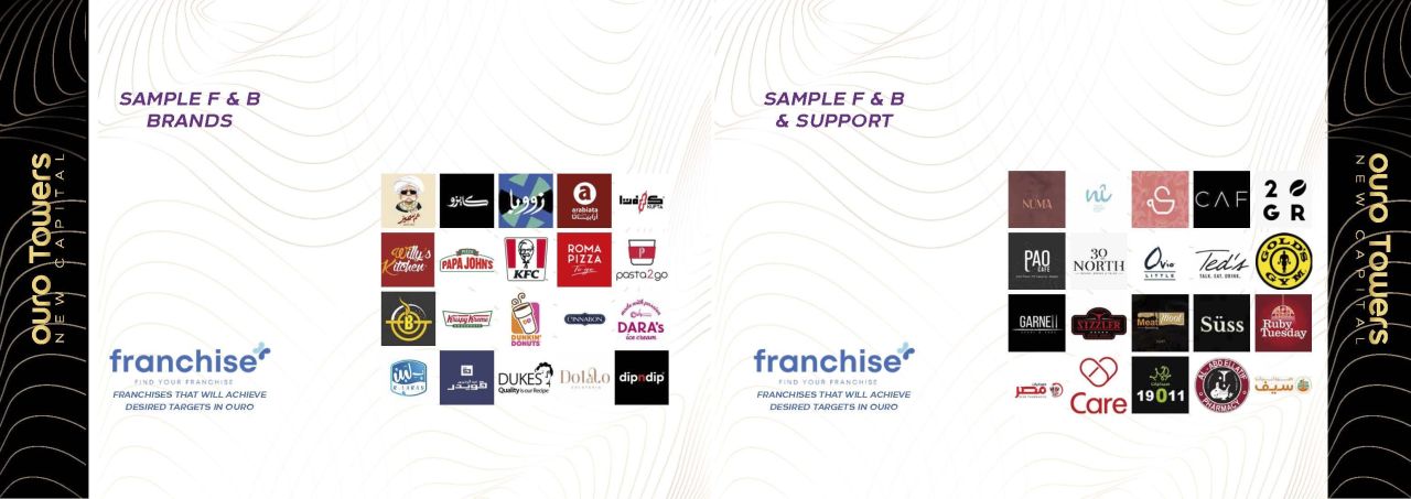 Biens commerciaux au Caire, Egypte, 19 m² - image 18