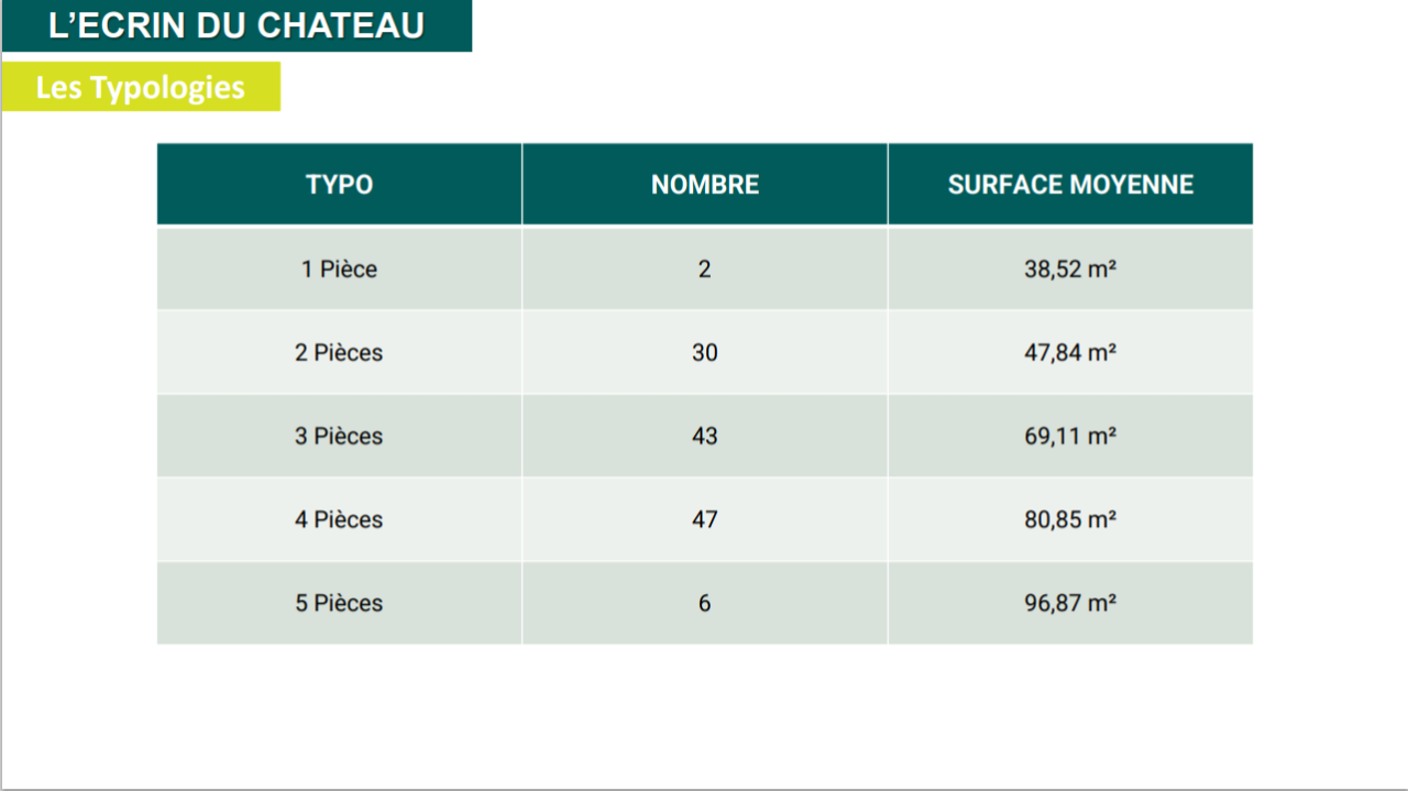 Wohnung in Ile de France, Frankreich, 103 m² - Foto 13