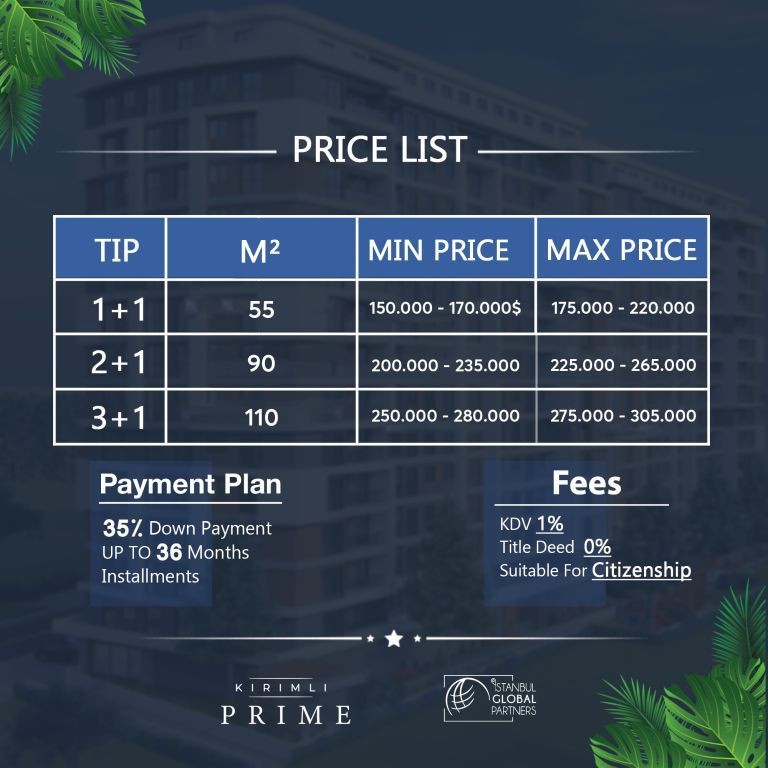 Flat in Istanbul, Turkey, 165 m² - picture 5