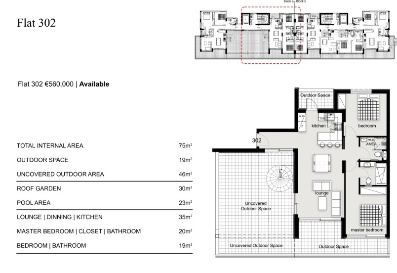 Penthouse in Limassol, Zypern, 90 m² - Foto 11