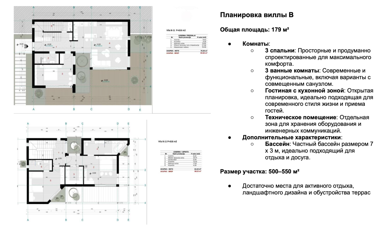 Villa in Herceg-Novi, Montenegro, 179 m² - Foto 12